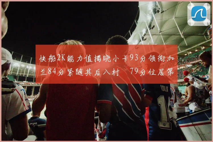 快船2K能力值揭晓小卡93分领衔加兰84分紧随其后八村塁79分位居第三
